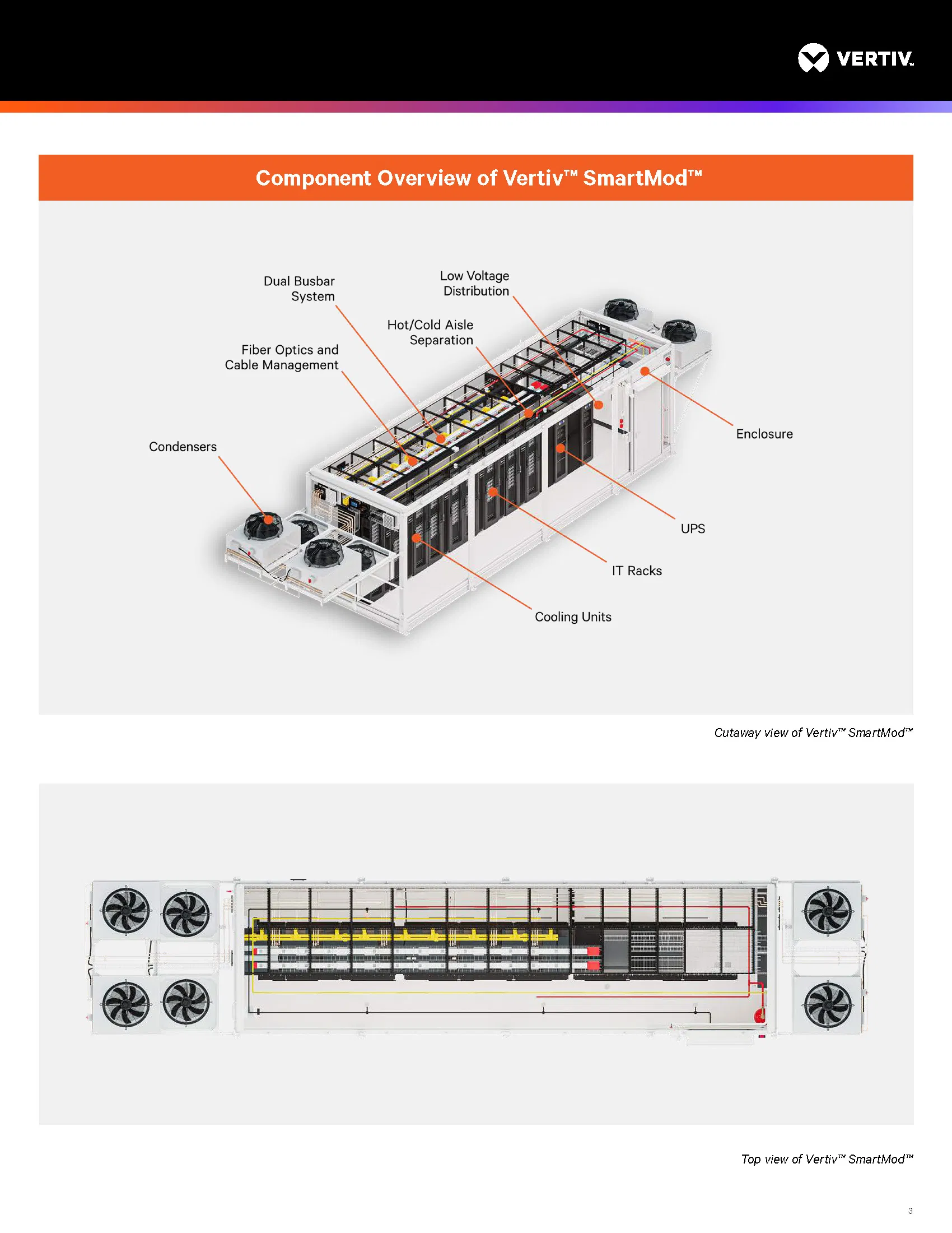 Smartmod da Vertiv: Resposta Flexível e Custo-Efetiva às Demandas de Data Centers de Borda e Modulares
