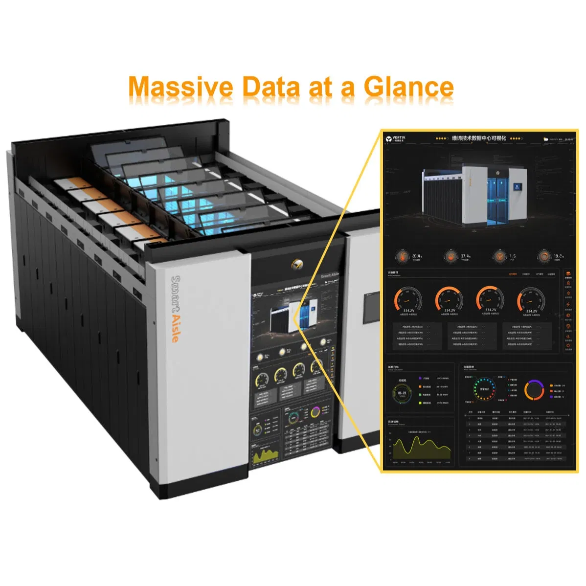 Centro de Dados de Internet Mdc Tudo em Um Vertiv Corredor Inteligente com Padrão da Indústria