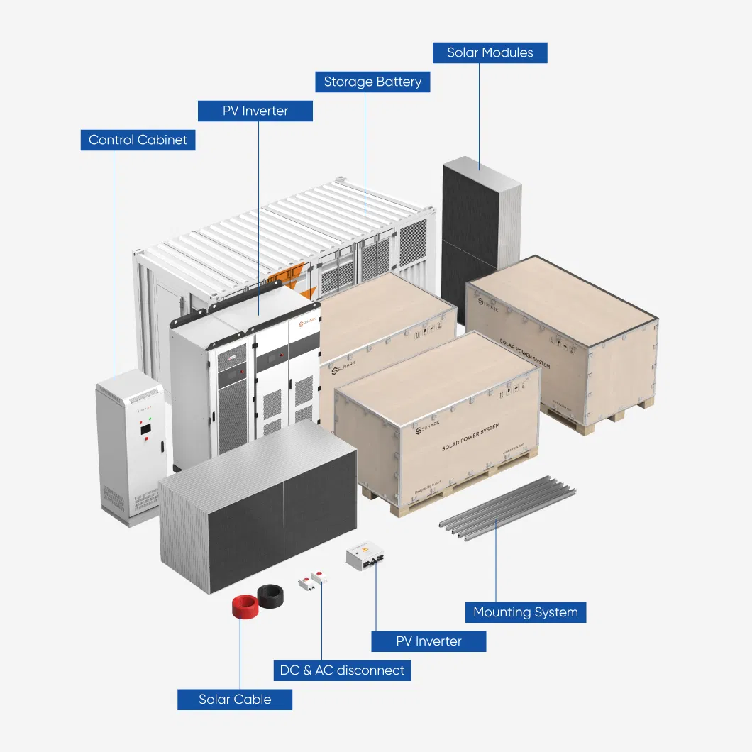 Components Included