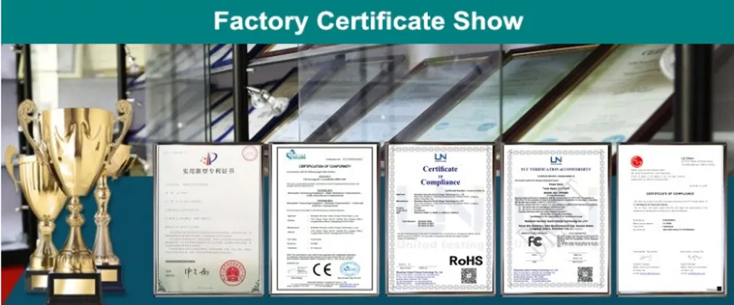 Certificates