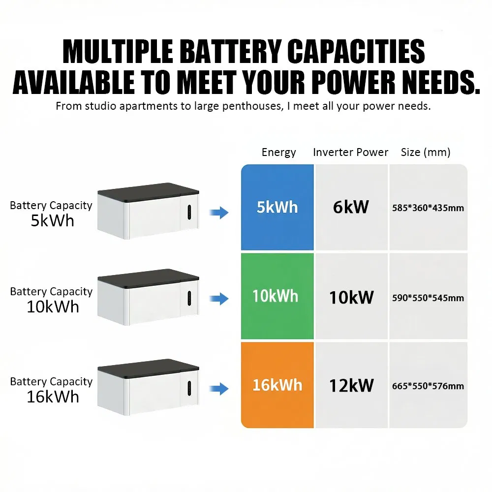 5kwh 10kwh 16kwh نظام تخزين الطاقة الشمسية المتكامل القابل للتكديس LiFePO4 بطارية مع 6kw/10kw/12kw عاكس هجين