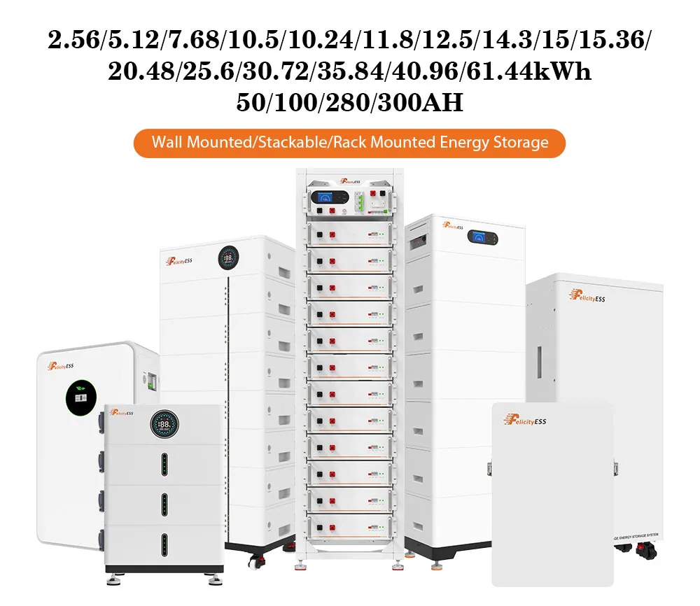 Full System