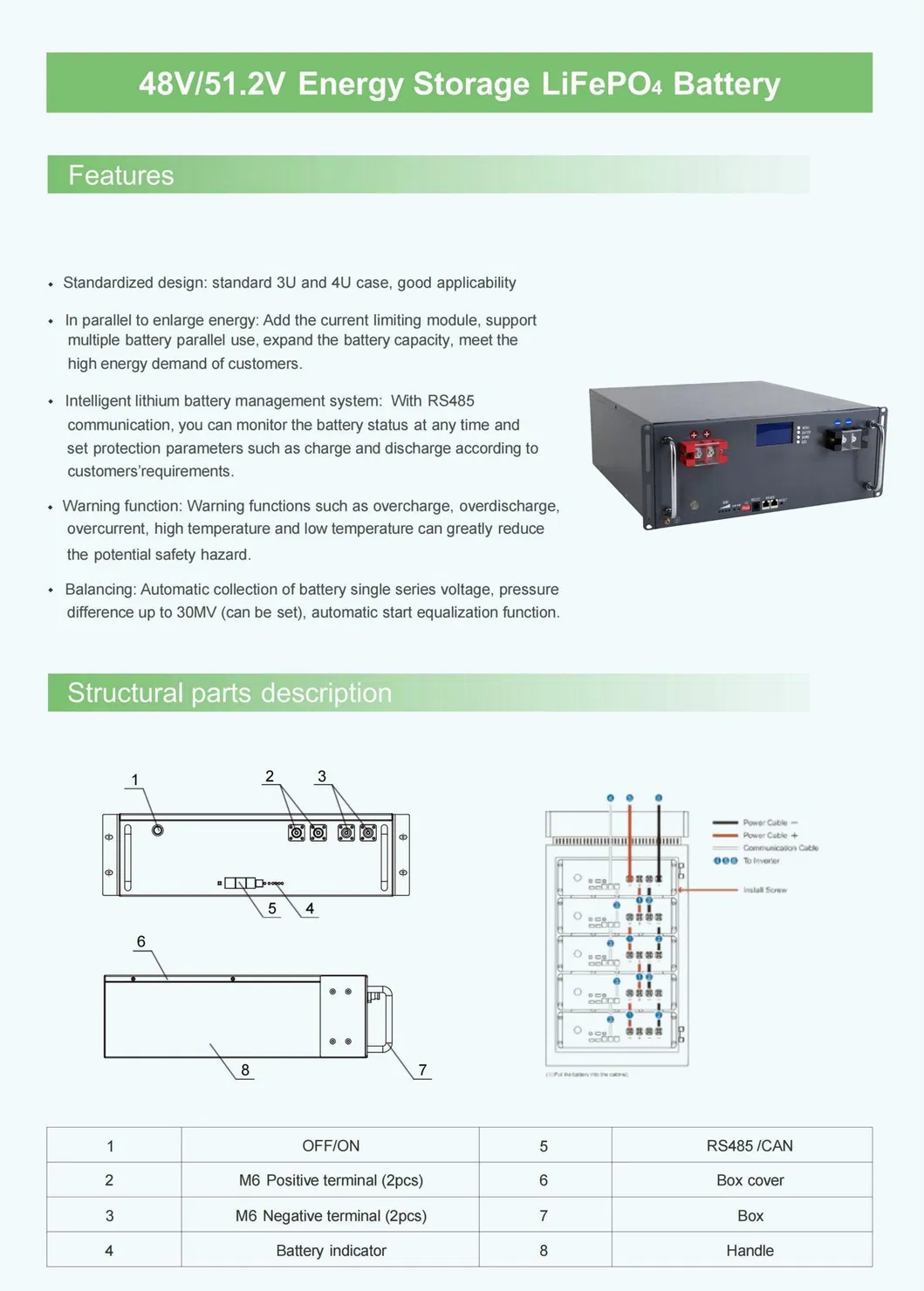 Product Specification 2