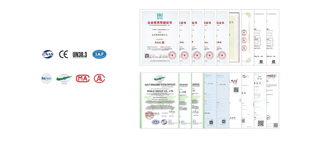 Certificates