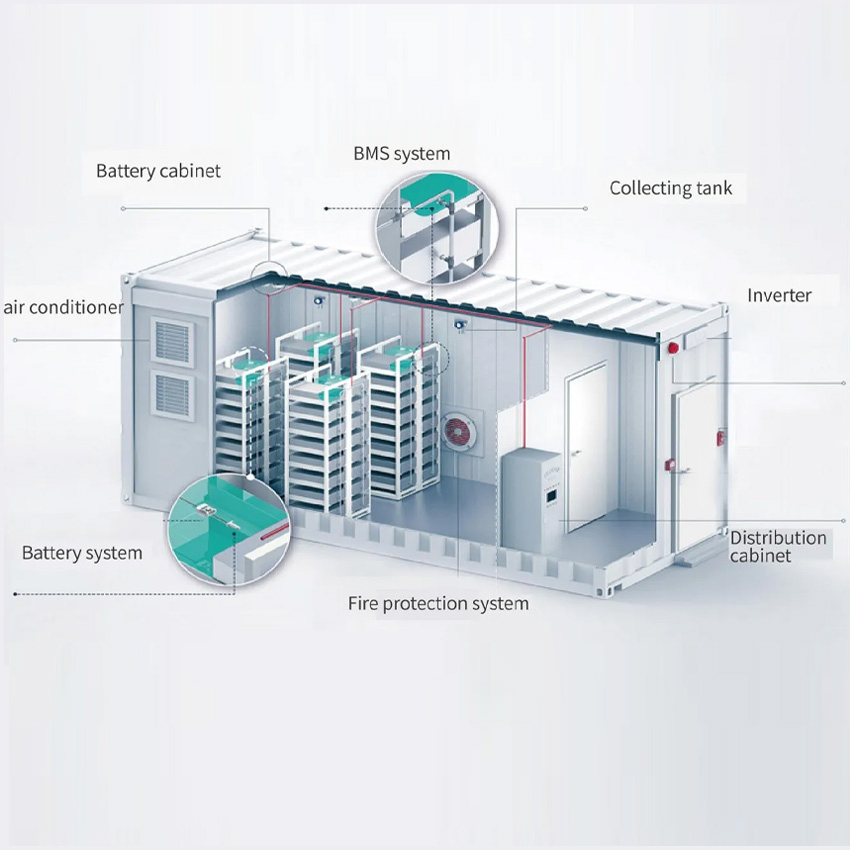 تقييم 500kw 1MW نظام الطاقة الشمسية خارج الشبكة مع تخزين ليثيوم نظام بطارية الطاقة الشمسية حاوية للاستخدام التجاري والصناعي