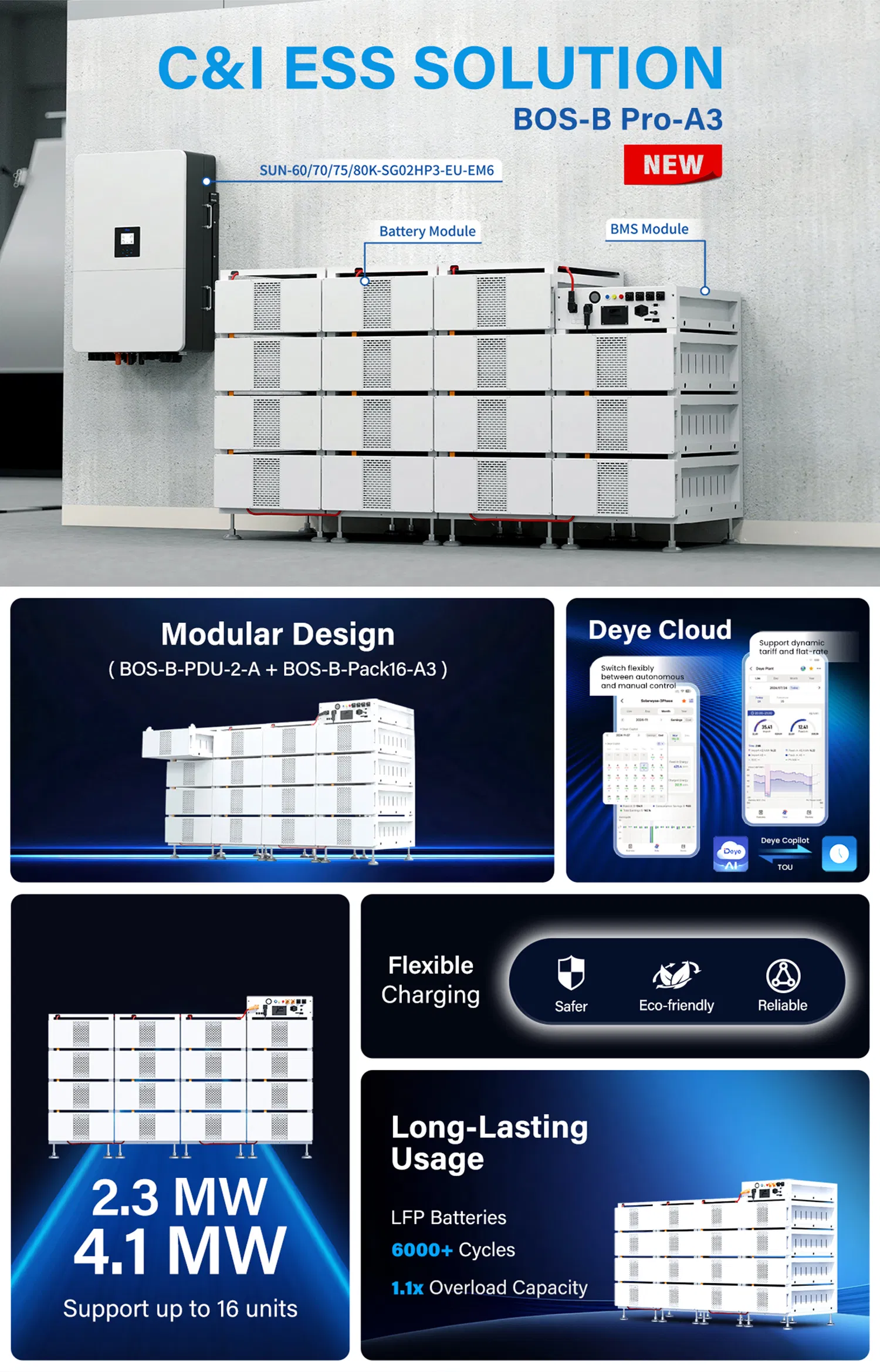 مواصفات بطارية LiFePO4