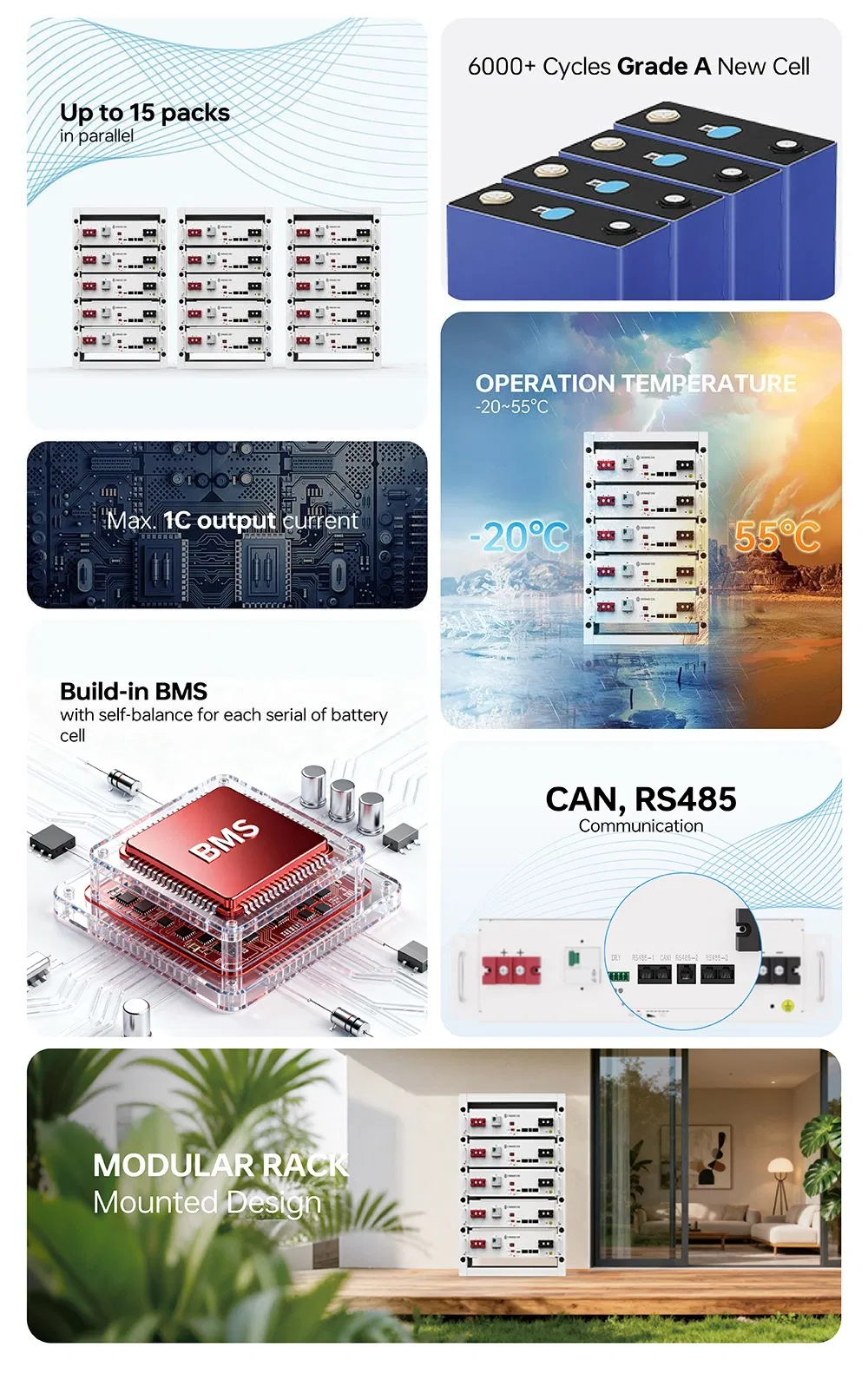 Product Details 1