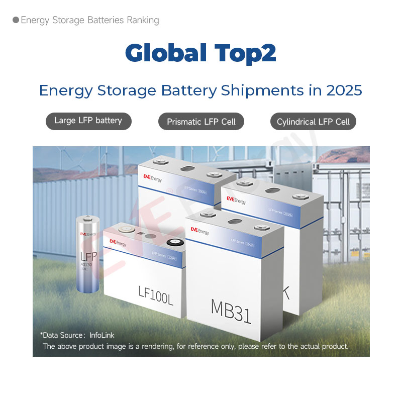 إيف منتج جديد 314ah 1004.8wh بطارية ليثيوم فوسفات الحديد 3.2V LiFePO4 خلية بطارية 314ah LiFePO4 بطارية ليثيوم أيون لنظام الطاقة الشمسية / التخزين نظام الطاقة الشمسية المنزلية نظام الطاقة الشمسية