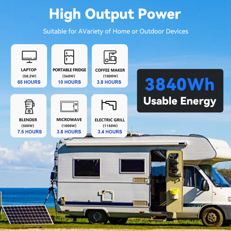 12V 300ah LiFePO4 بطارية دورة عميقة مع نظام إدارة البطارية، سعة عالية جداً، لأنظمة تخزين الطاقة، الطاقة المتجددة 100ah 120ah 150ah 200ah 230ah 280ah