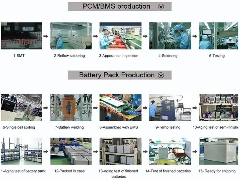 Factory