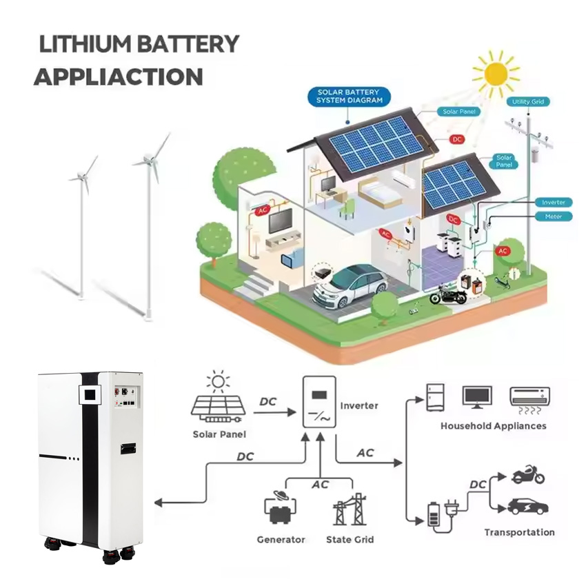 15/20kwh بطارية ليثيوم مدمجة مثبتة على الأرض 51.2V نظام تخزين طاقة البطارية منخفضة الجهد لخلايا الطاقة الشمسية المنزلية