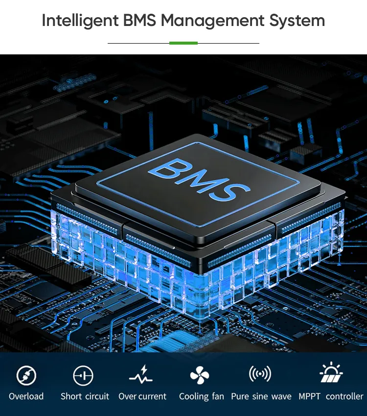 نظام BMS