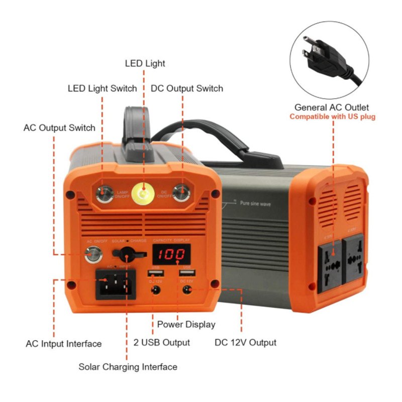 300W 500W مولد الطاقة المتجددة 532.8wh 144000mAh 220V/110V بطارية تخزين خارجية
