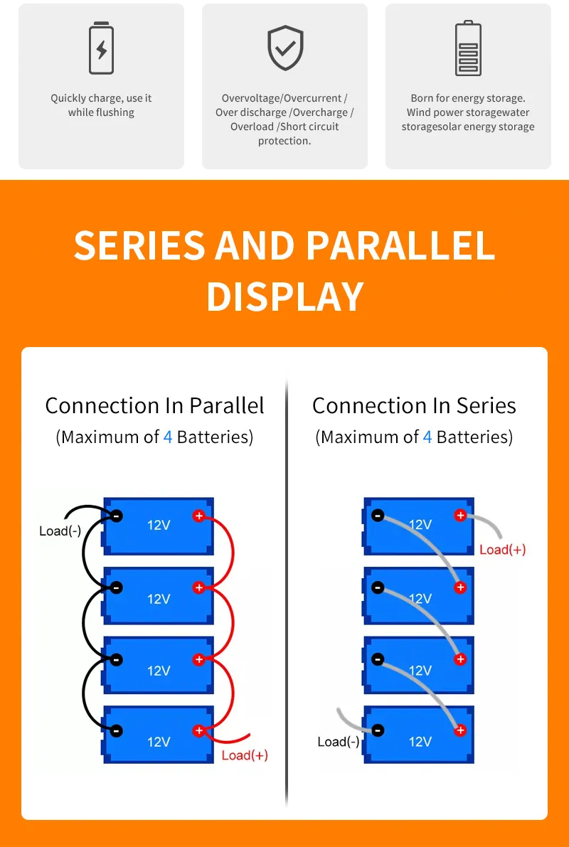 Technical Specifications