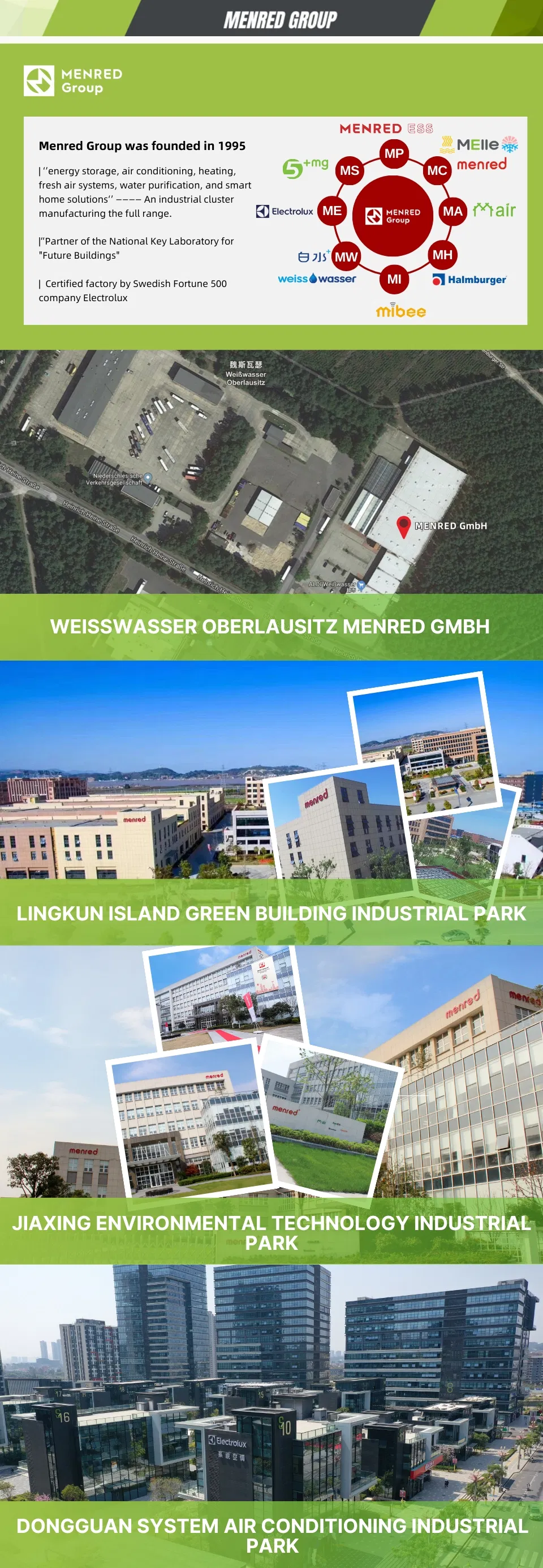 الأداء والمراقبة