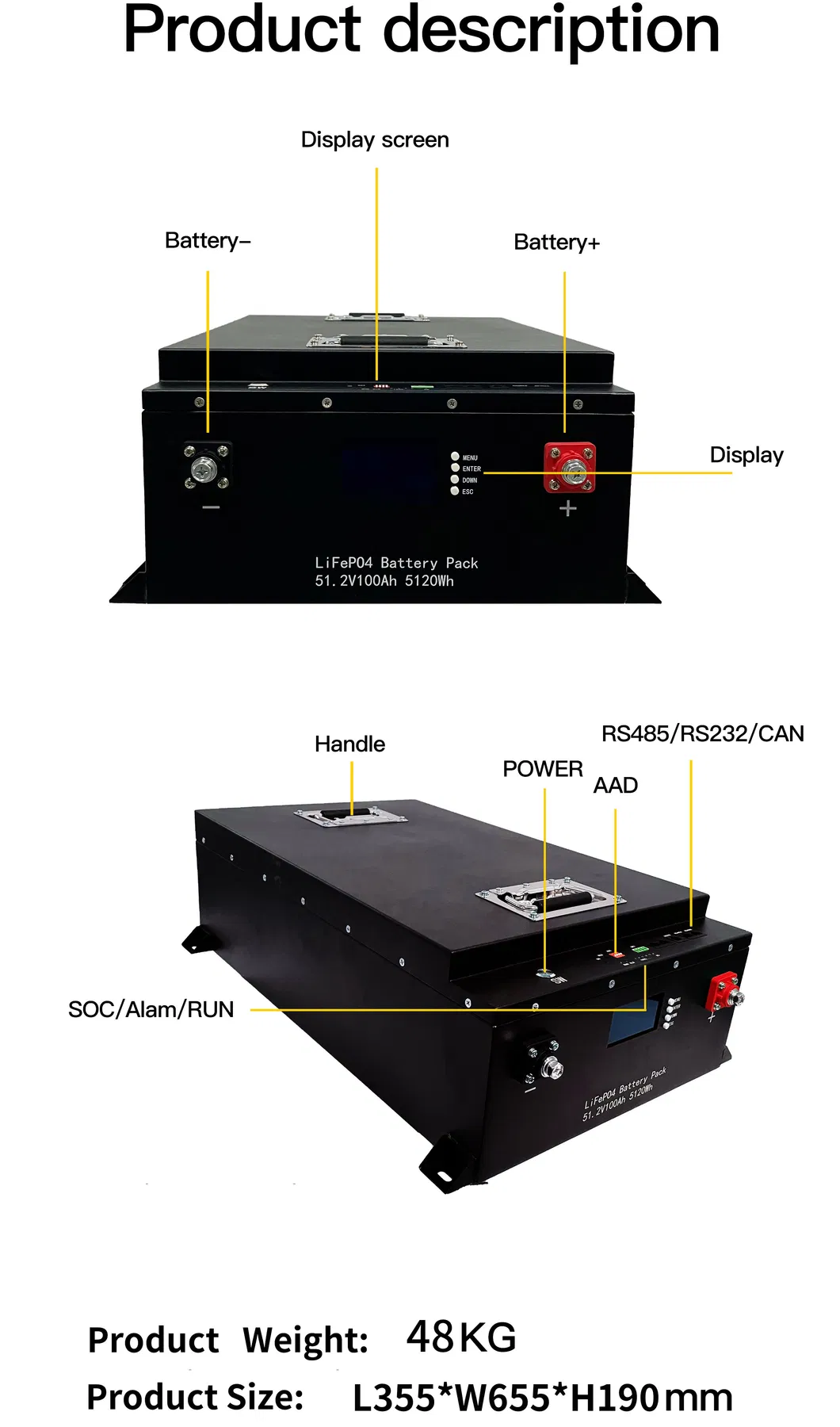 Storage System
