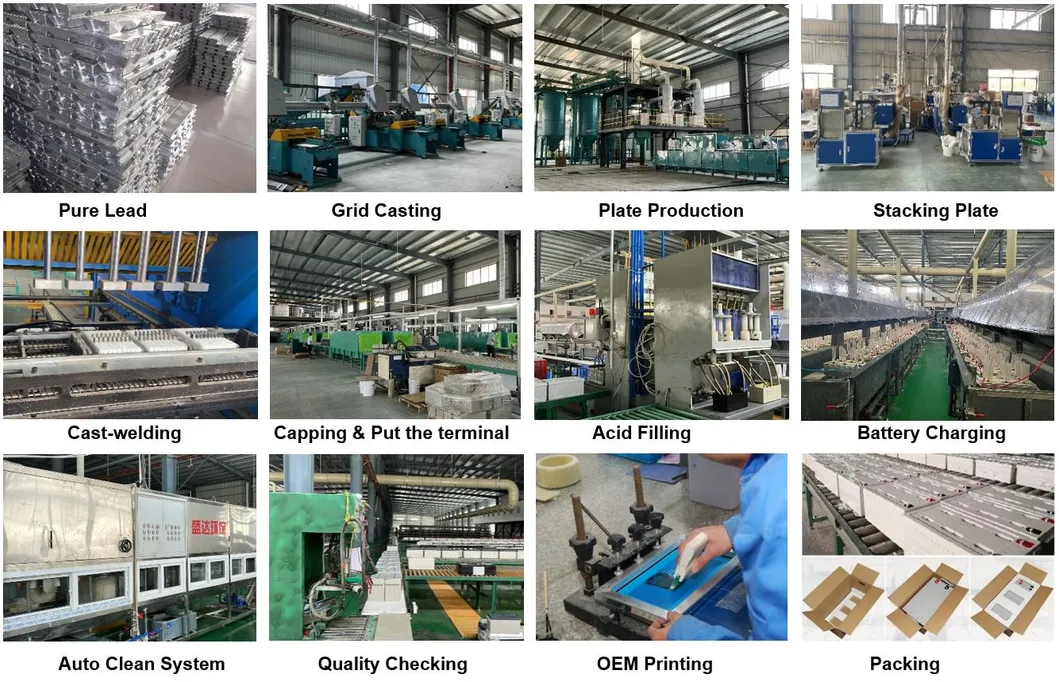 Production Line