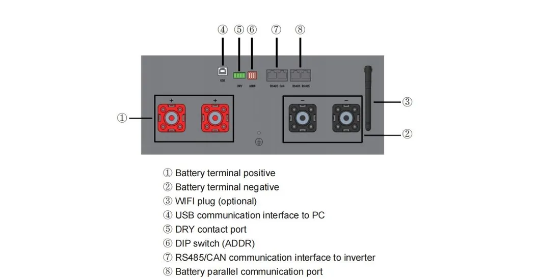 Application Diagram 1