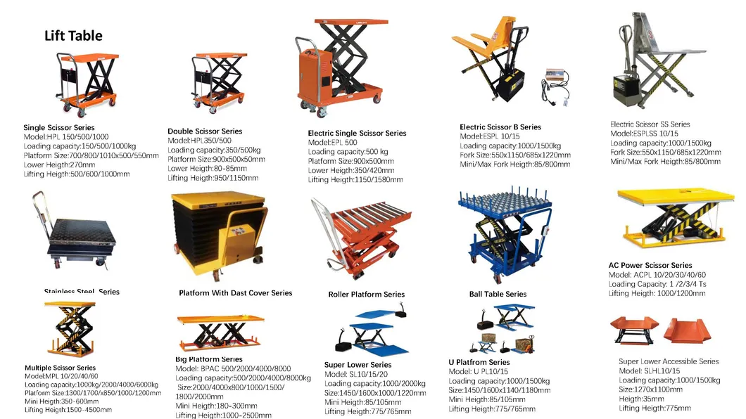 Hydraulic Double Scissor Lift Table for Heavy Lifting Tasks