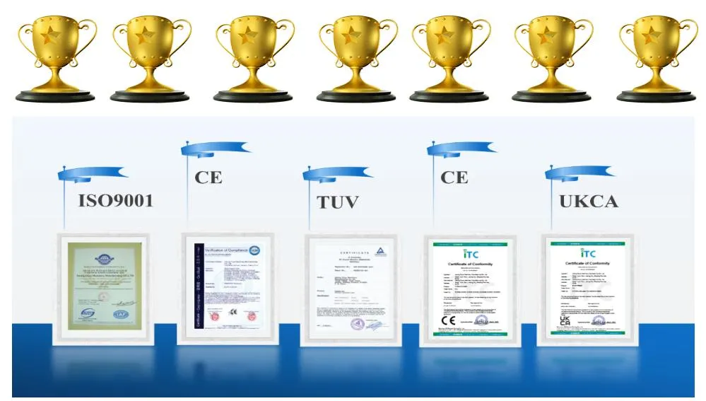 Product Certifications