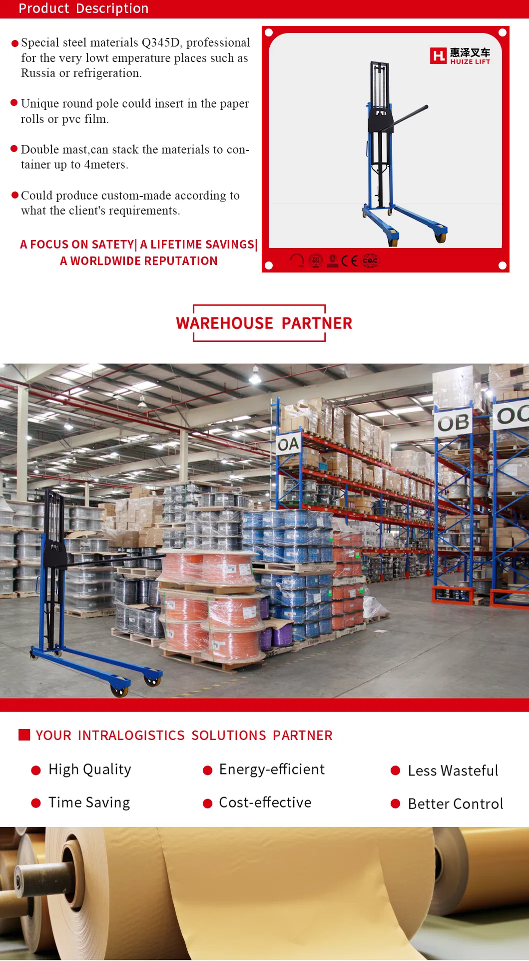 Roll Lifter Dimensions