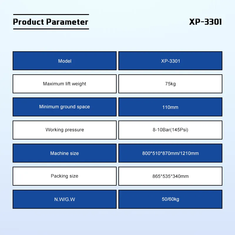 Product Parameters Image