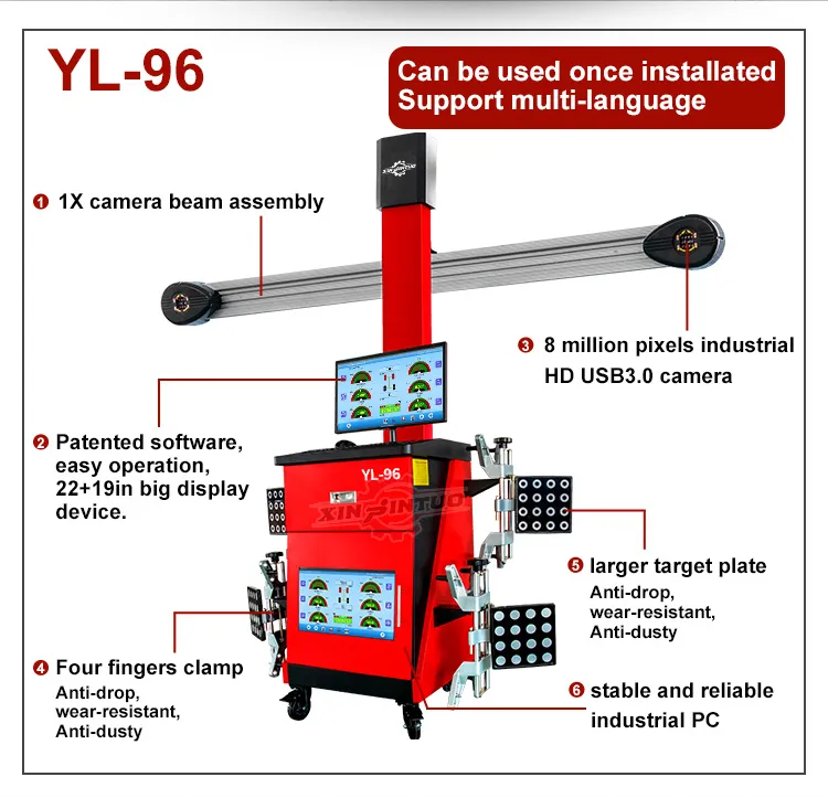 Measurement Standards