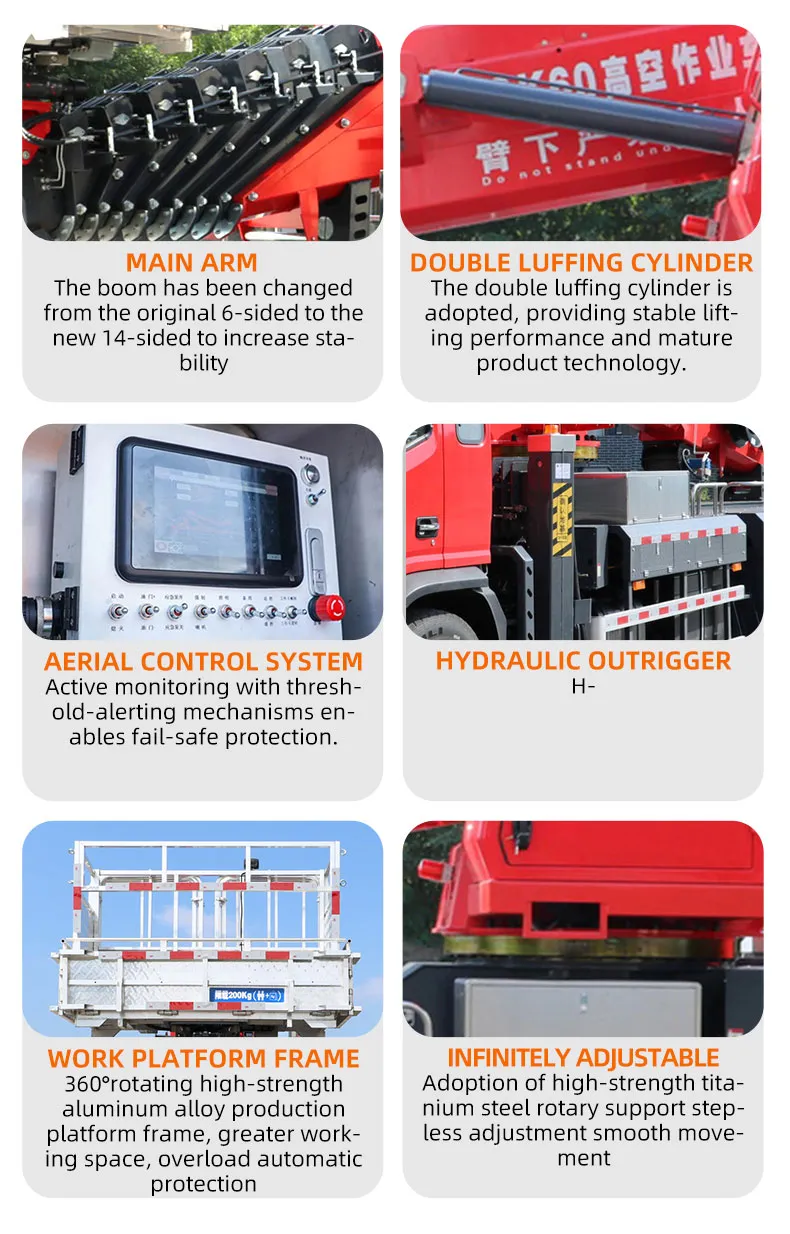 Aerial Work Platform Detail 4