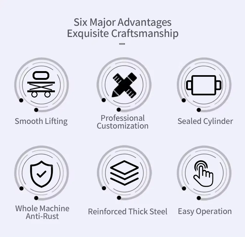 Internal Structure 1