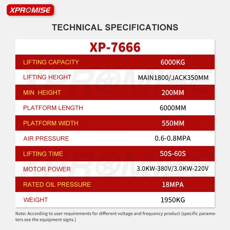 Technical Specifications