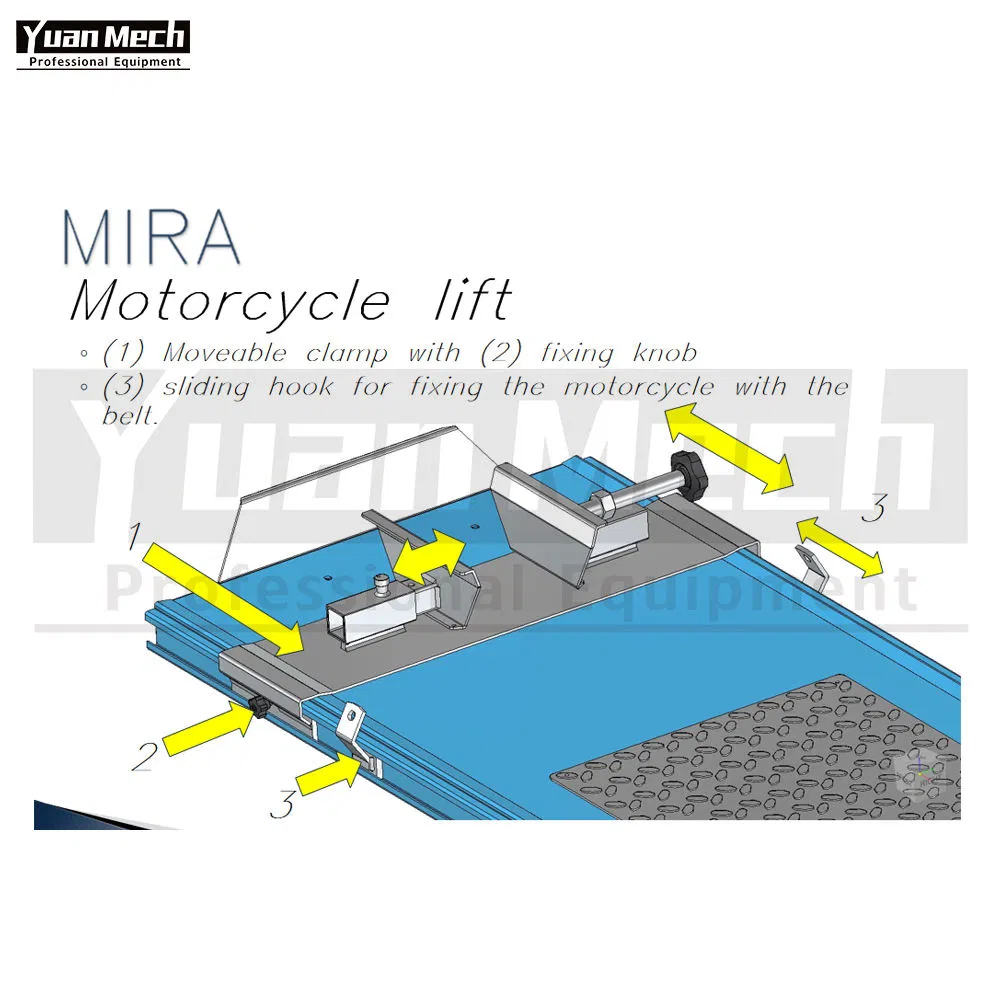 Configuration Detail 3