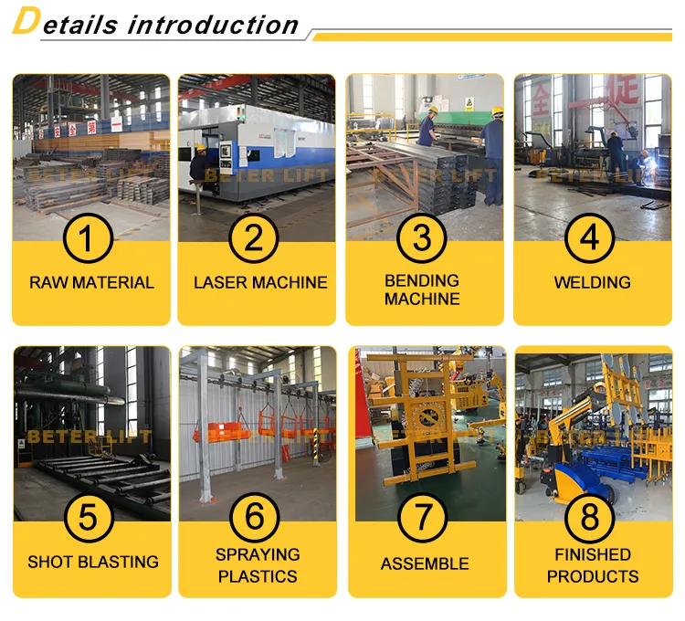 Vacuum Glass Suction Lift 4