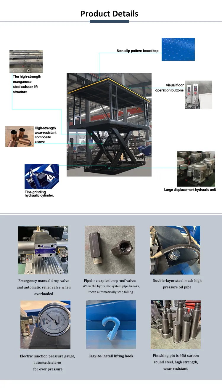 Hydraulic System Detail
