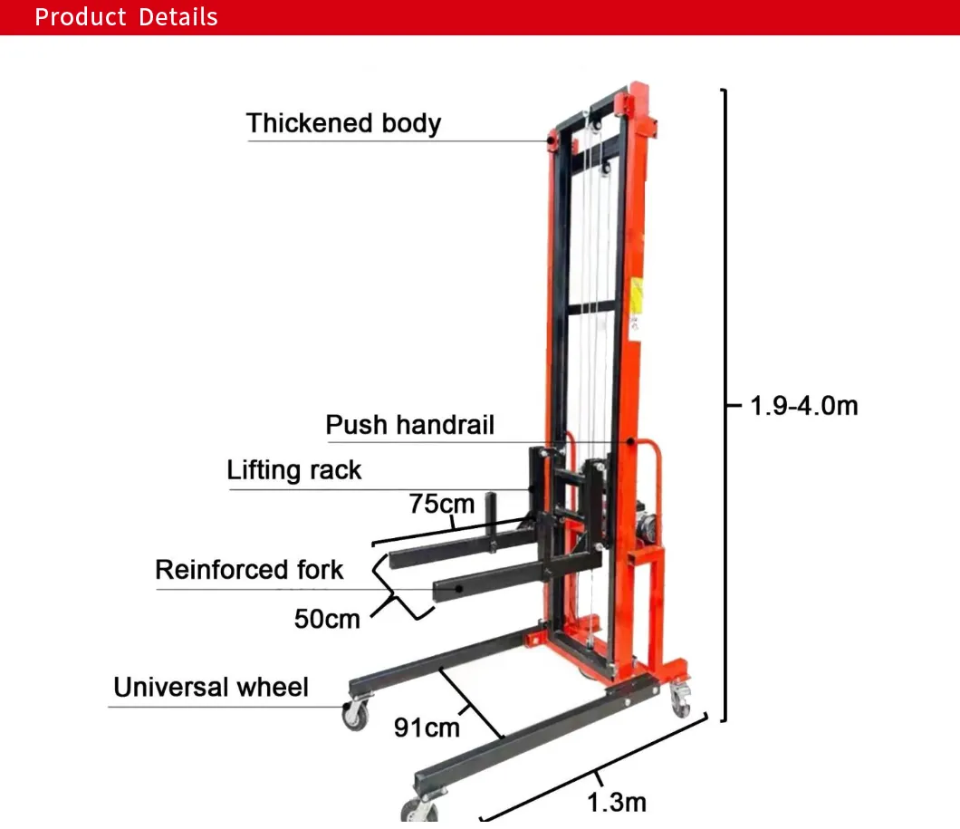 Product Structure Diagram