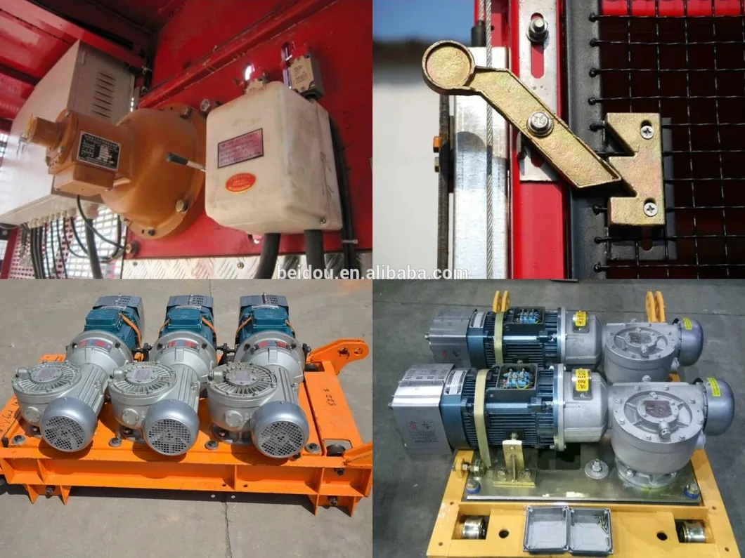 Safety Measure Components