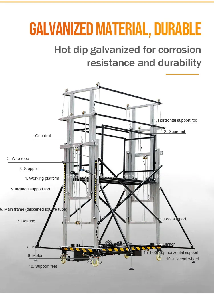 Electric Scaffolding Lift 6