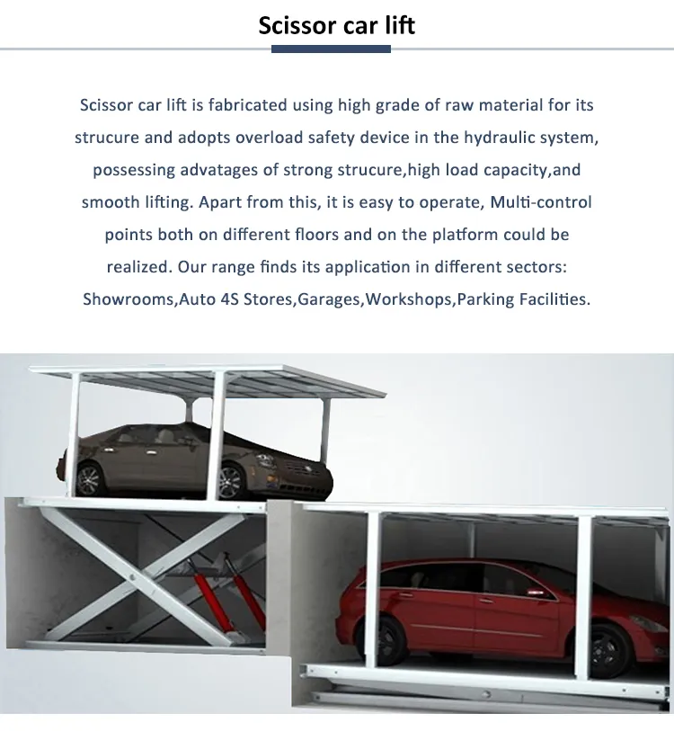 Car Lift Technical Detail