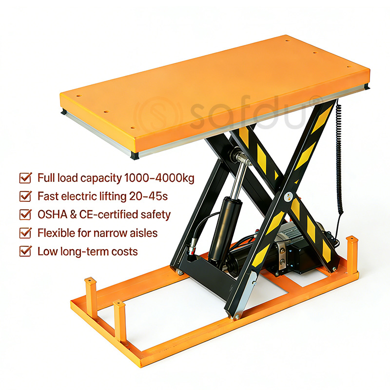 China Manufacturer Single Scissor Electric Lift Table 1000 Kg for Industrial