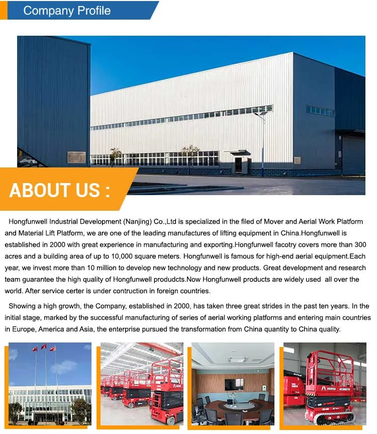 Lifting Equipment Operation