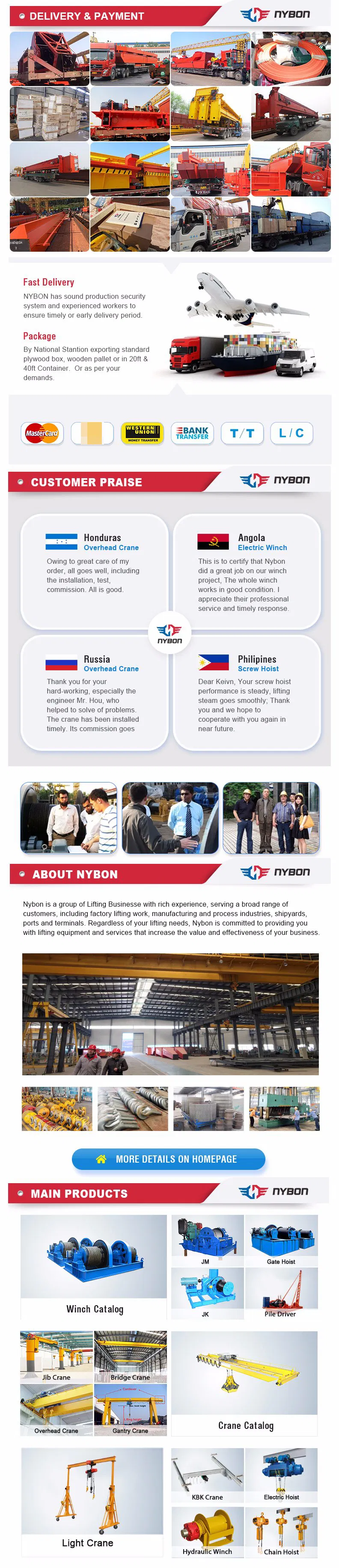 Standard Export Package