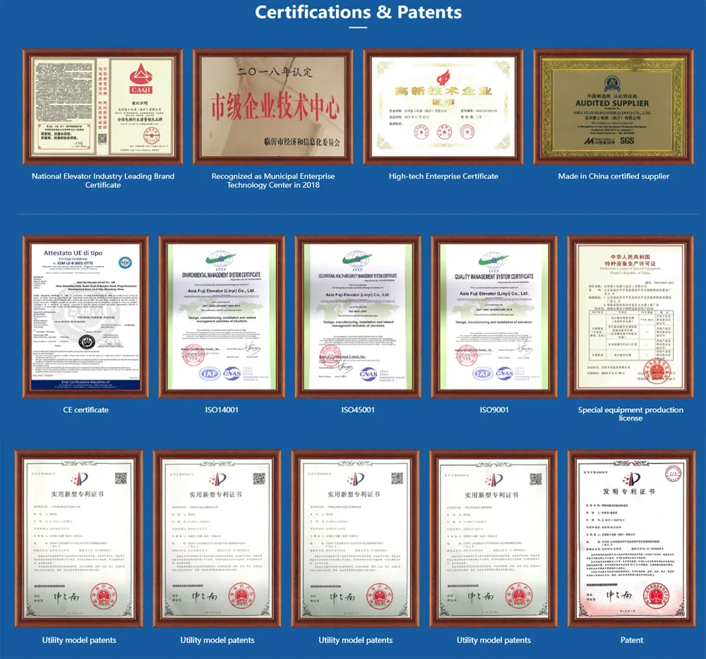 Certificates