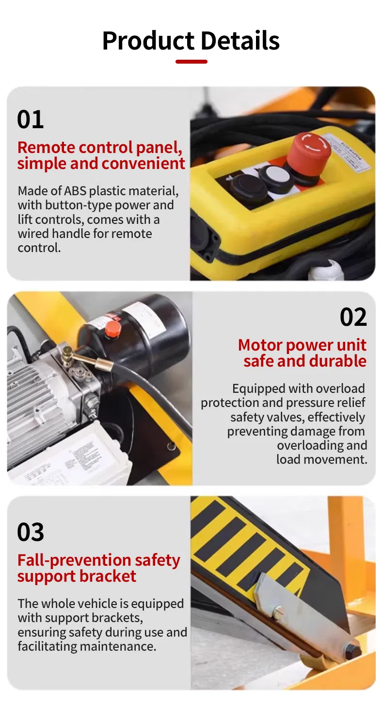 Control Panel and Safety Support