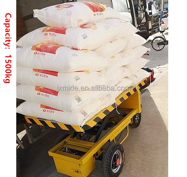 Lift Mechanism Detail