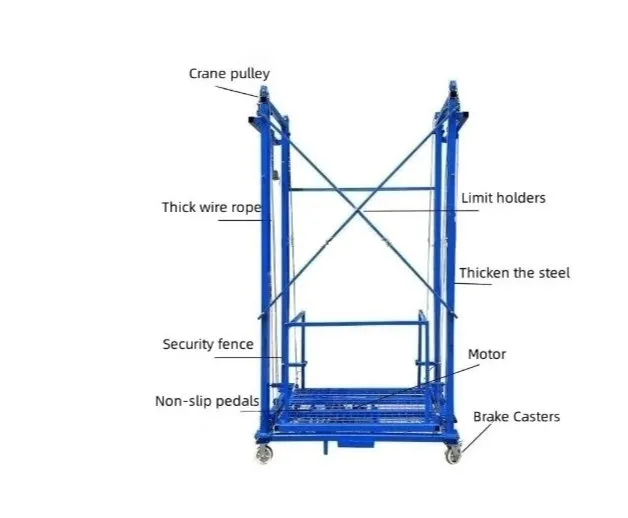 Electric Scaffold Features