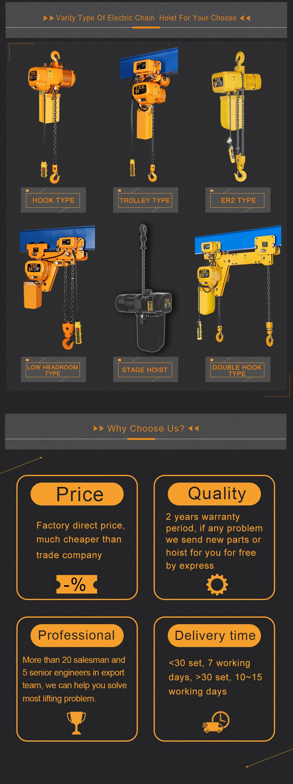 Electric Chain Hoist Construction