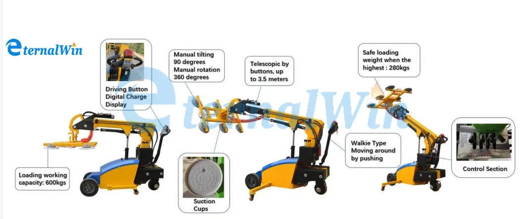 Glass Vacuum Lift Overview
