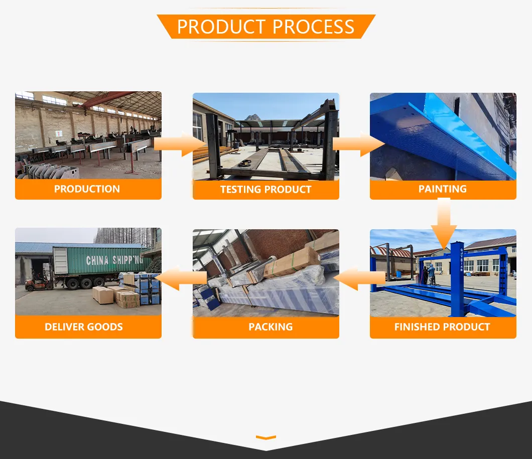 Motorcycle Lift Safety Features