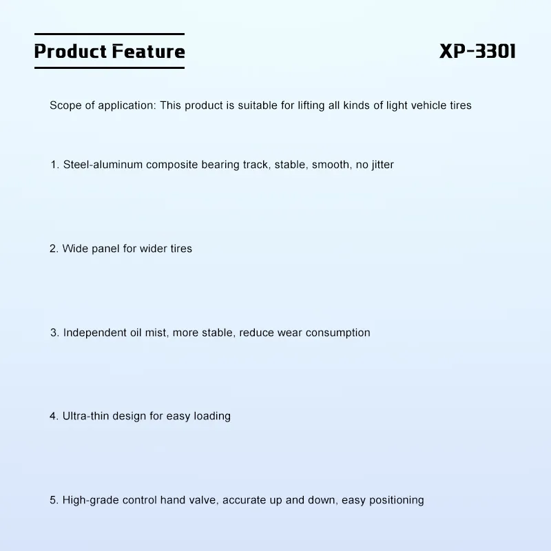 Product Features Detail