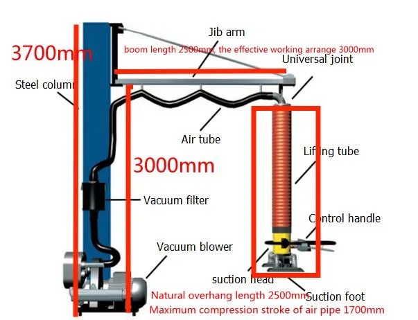 Warehouse Application