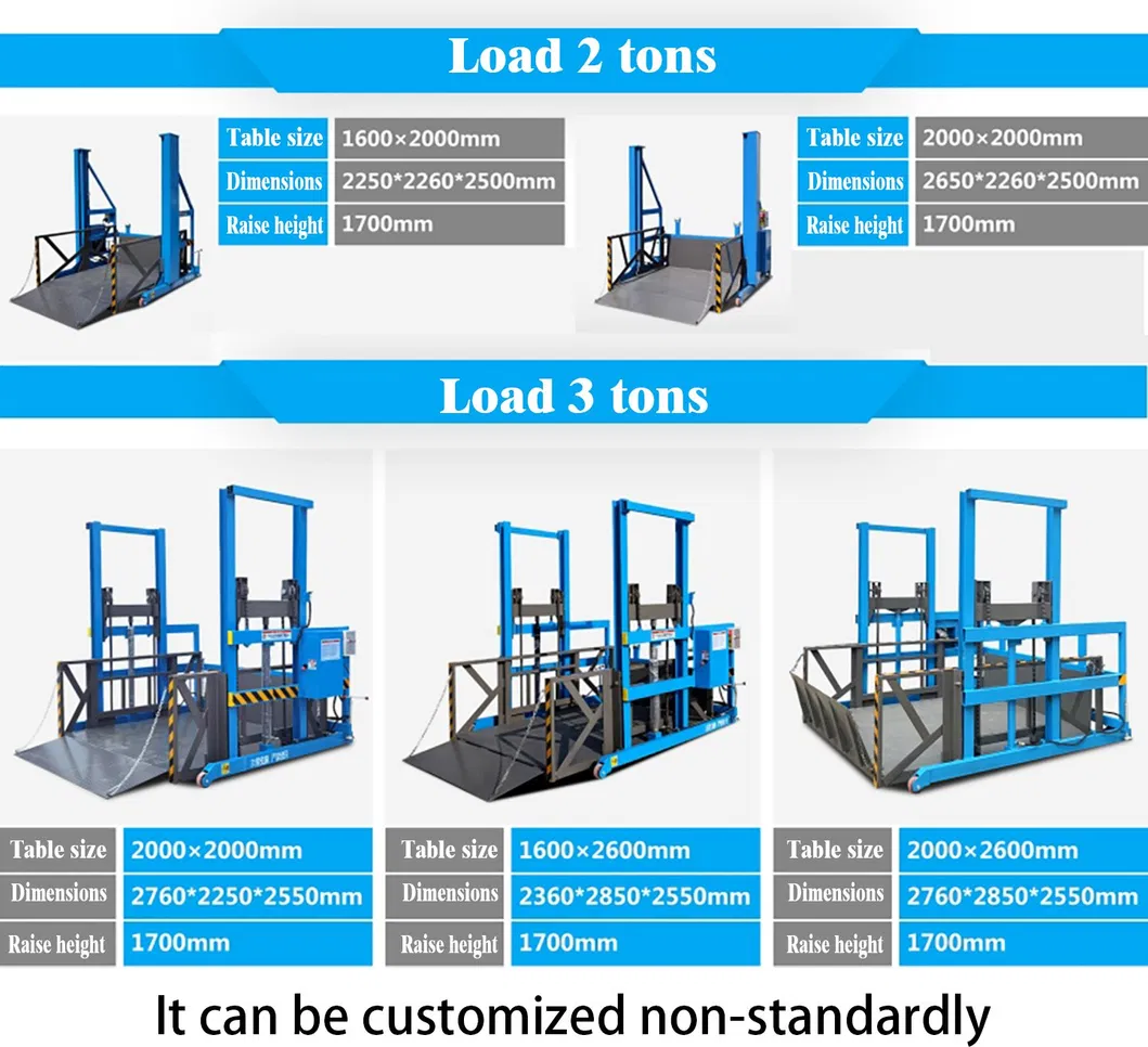 Loading Lifting Platform